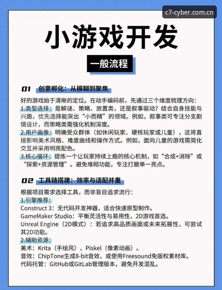C7电子娱乐平台下载安装教程：从零开始的完整操作指南